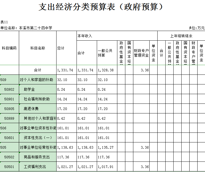e205f6c2a2474e03bc3ac31f3112b02e.png