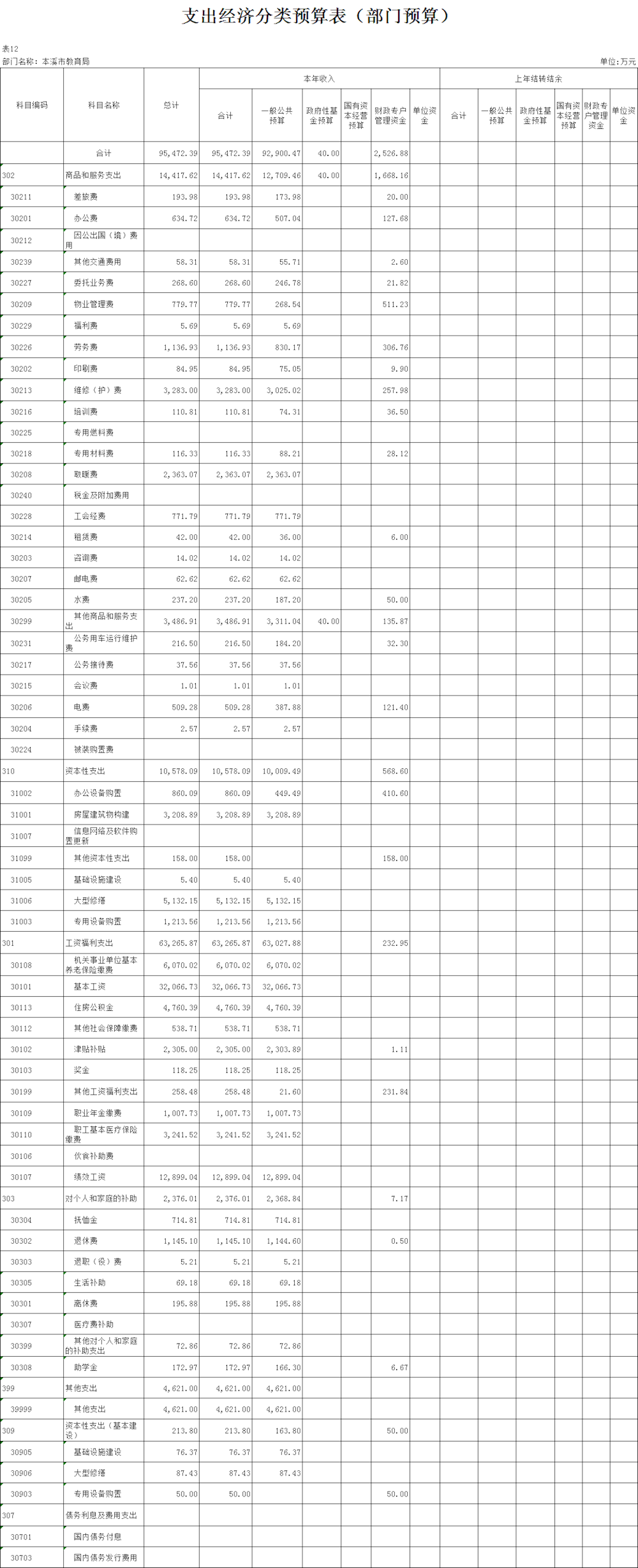 d46562fa756849bbac626be2c1a85dad.png
