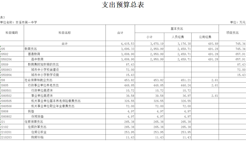 110d99133daf410ab63ae4e4fc590939.png