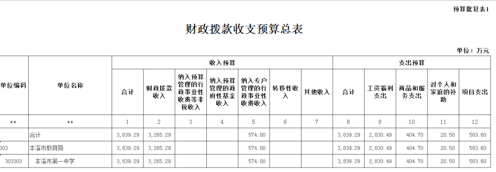 57b92d192d8c45648215db40b3cbf9c7.png