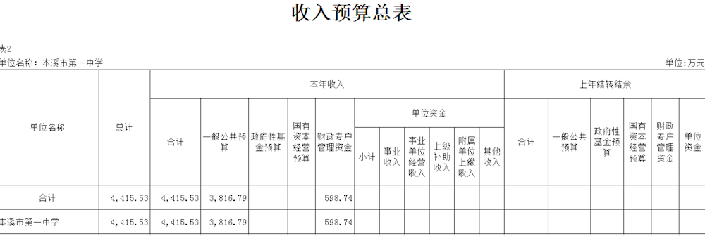 85ecb7ed839f4e2e853947a50a0be2d4.png
