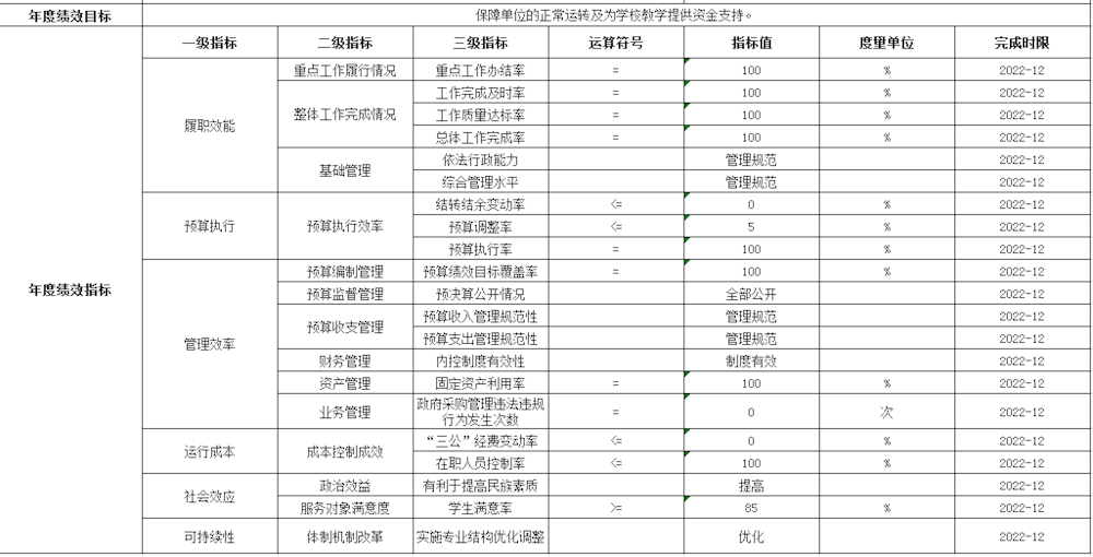 b28a5f57a8e44af0b55f03fb973e1830.png