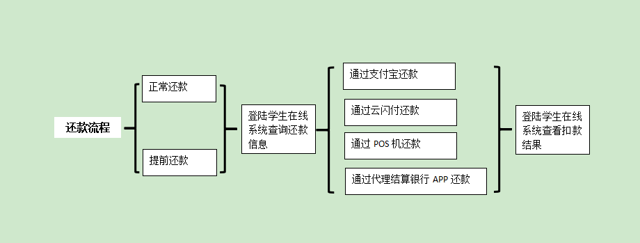 d48743940bab44dbb7a3e0ed6f58d965.png