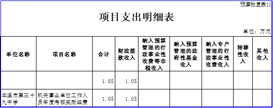 72ac6df576db481a8095be2e2be43c68.png