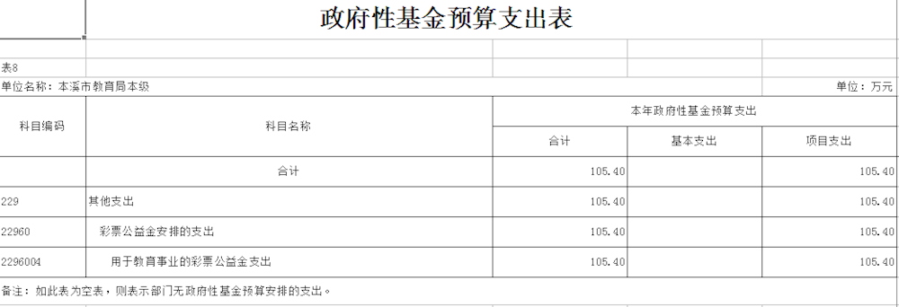 aff2d3663e9848799af1432db17f34ea.png