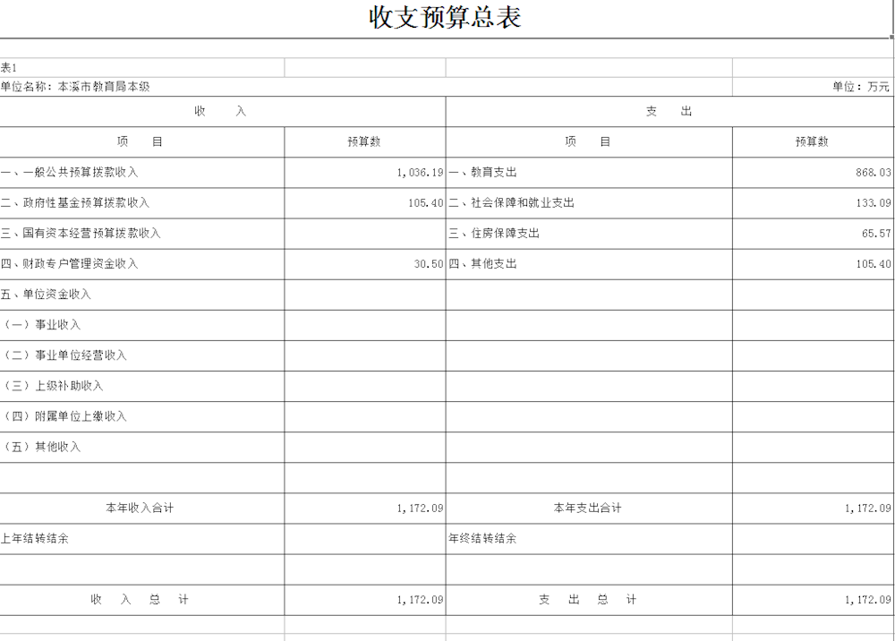 dd821a62b50f4b39ae672480cbfd3403.png