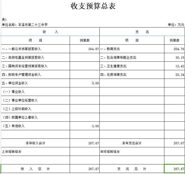 7742ab01fca44dc49d464ac2e3ef9b3e.png
