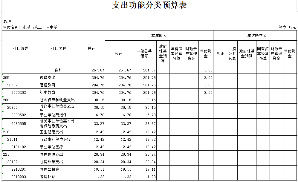 7f9529b822764d26a43ecdca5abef571.png