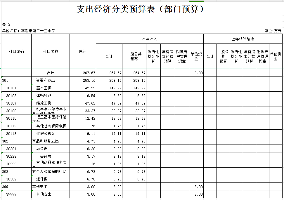 ab860521c9f64c99aec8520cc818bc29.png