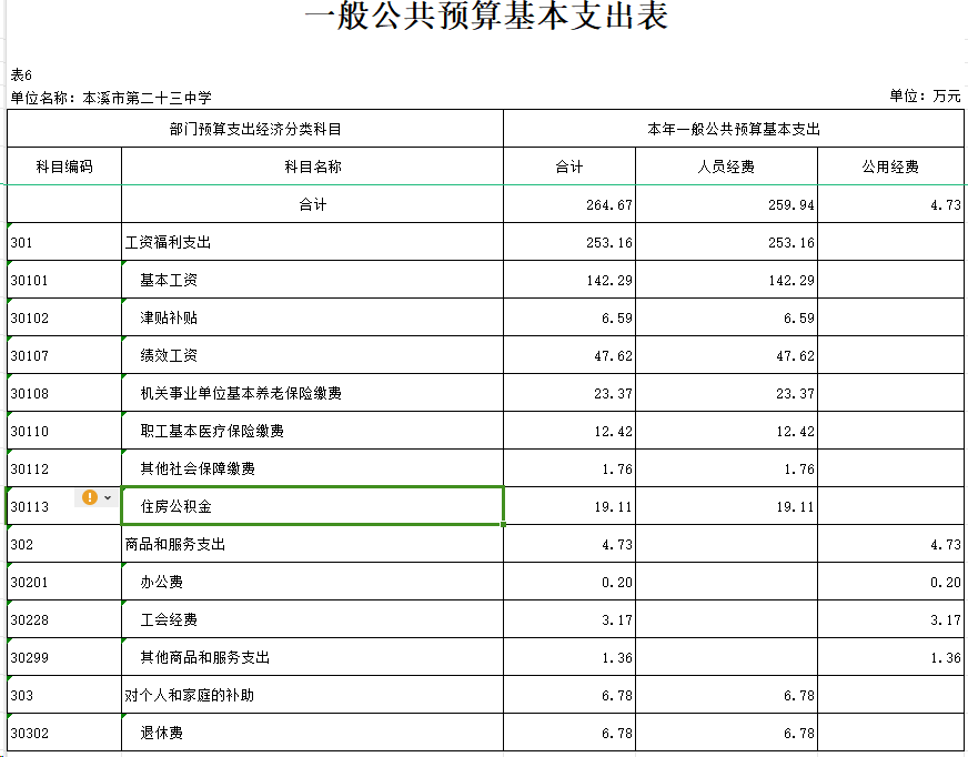 f60517277ca6414fada6fd65fca00b81.png