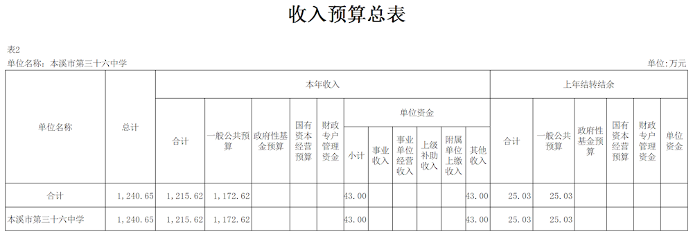 cc360742ba934ffda29a5e4b798f9bb9.png