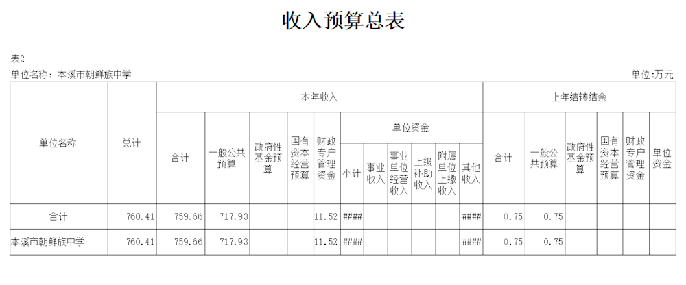 0212cf88757a4b00a105bfb21149cb31.png