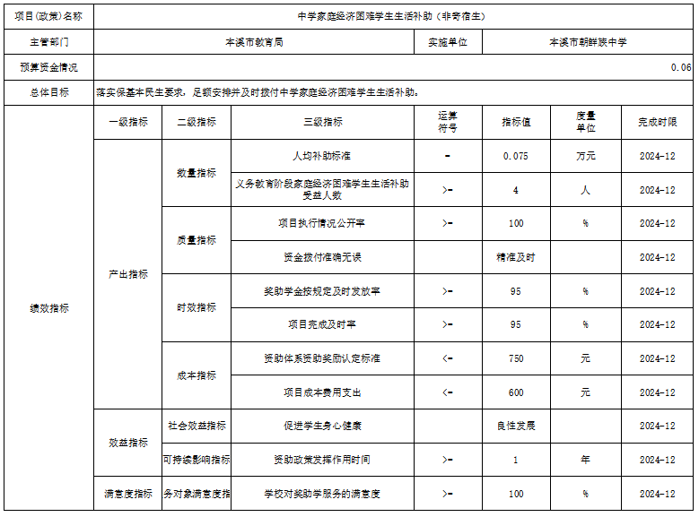 64cc65904f0e49aeb1581ba7797832d4.png