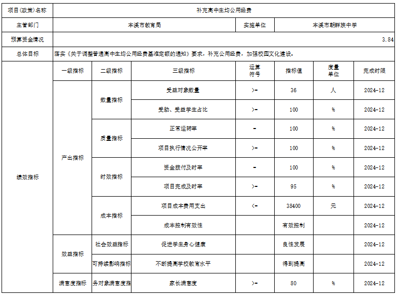 6a97bcff5fce43e49fe1eadf5ec71e29.png