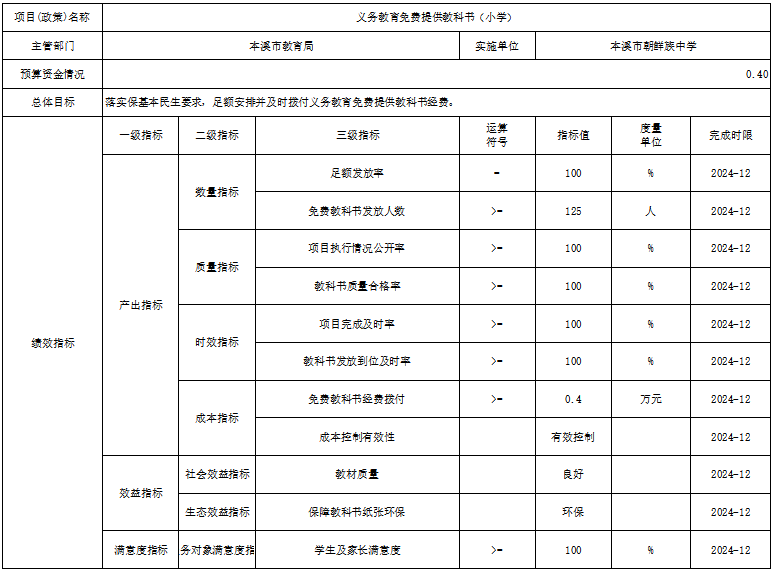 6b220c60988a42a89e7dd300704002fc.png