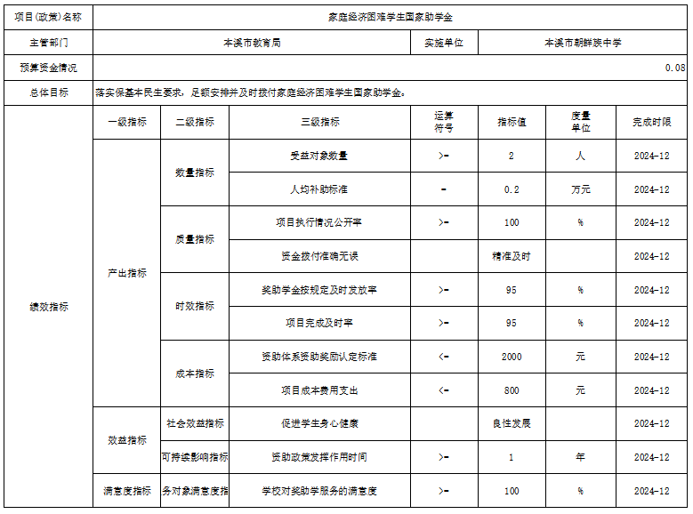 89dac21051fd41b1944a3b2b8b8a3d01.png