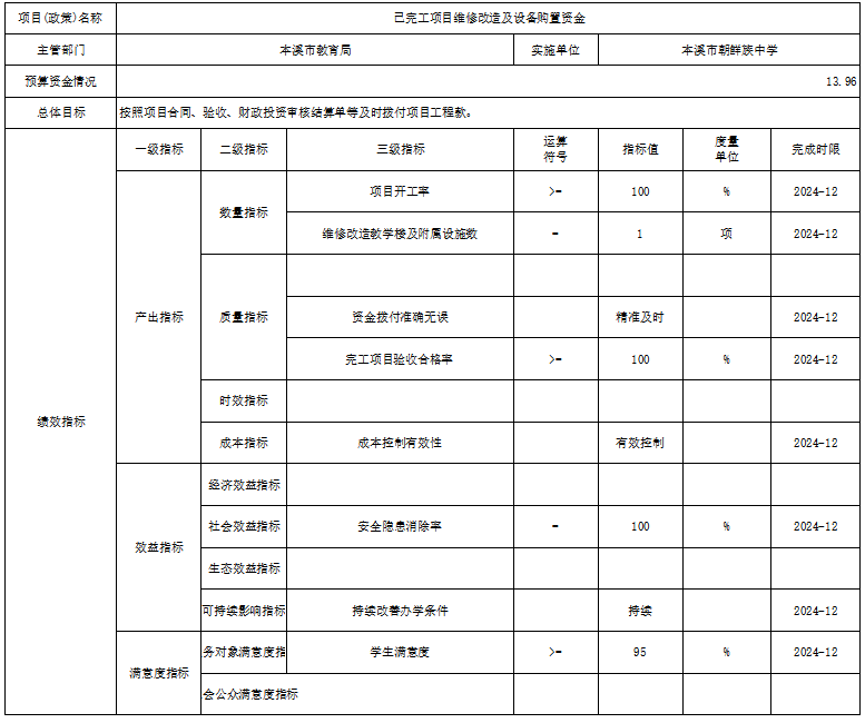 a117eacb7eb94df983eeb48770495fd0.png