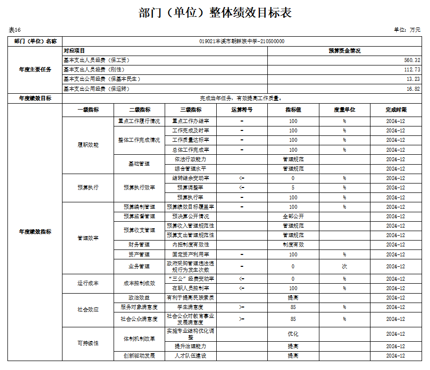 a2009f64e6604ae498799c6235a6e1c8.png
