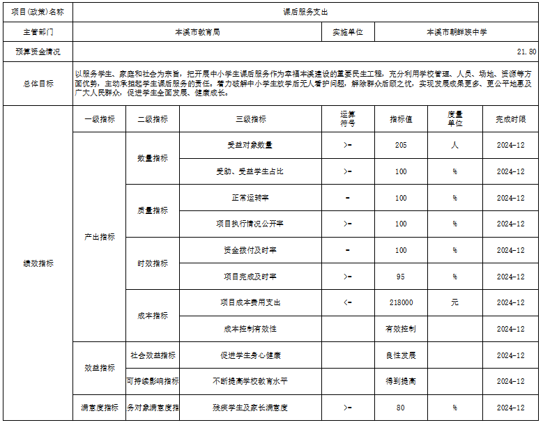 ad739386d13b41879c1624a3206ecf37.png