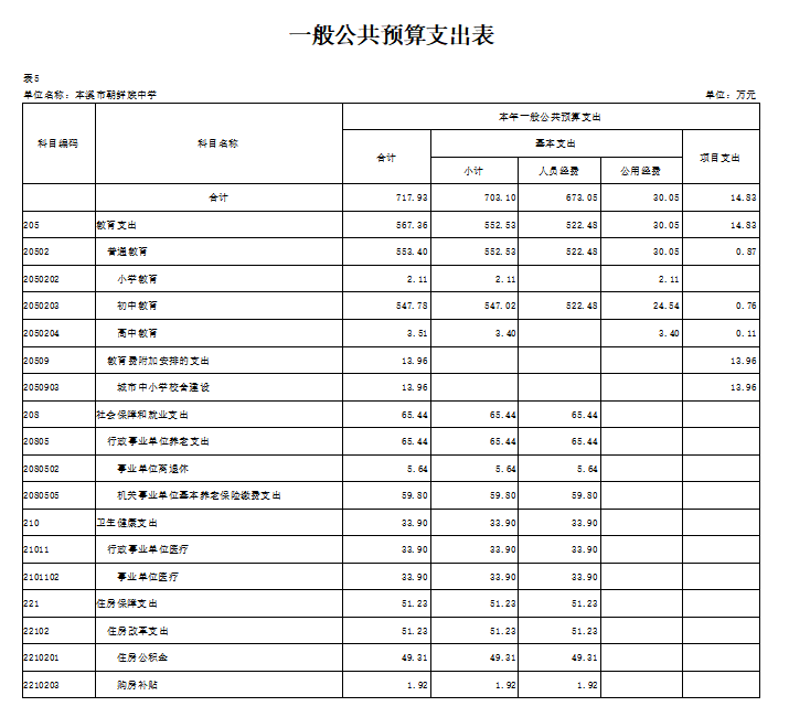 b7372dcf010a4666a10b1f20ecd67416.png