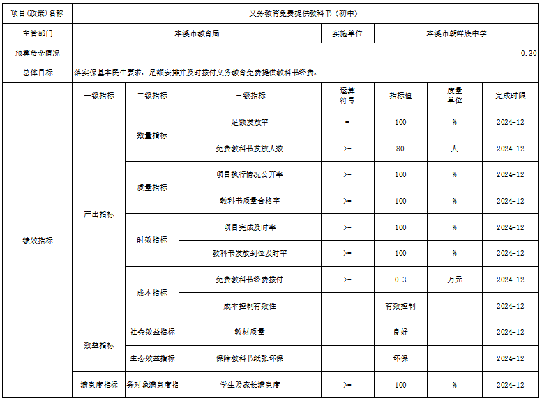 d2becfc39ade43459bd63a66001d5e59.png