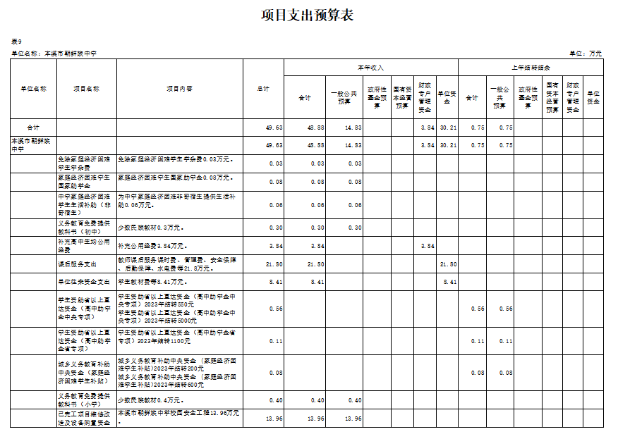 d90d621d95b141f2b7db015003d8f2bf.png