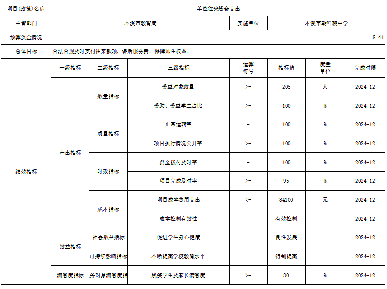 dce9919a7716438e8ec21081f37154a6.png