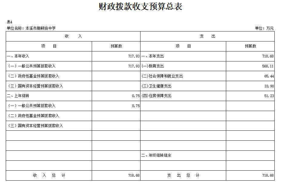 e498046745034ed0b162832a8765a8a5.png