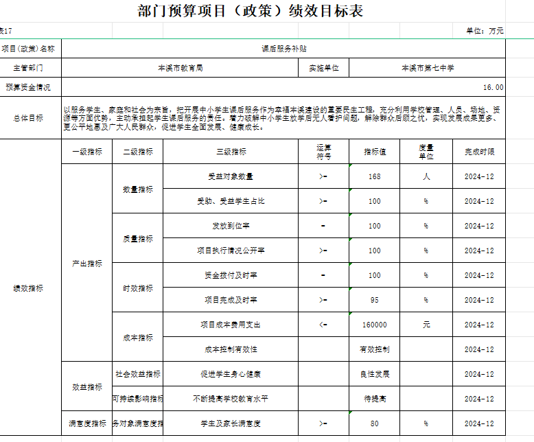 58493936f1b84b74abff0173c84f6bad.png