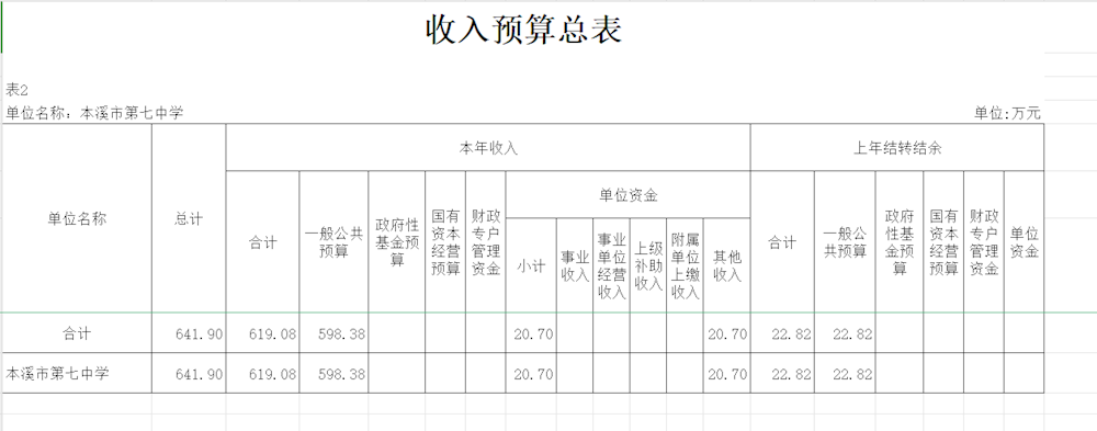 ff93909ebbcb47fcbc4659abdf5760eb.png