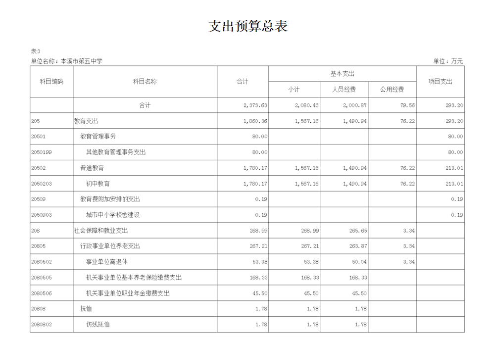 037d9d7783524ad085b473ab89b1cdc0.png