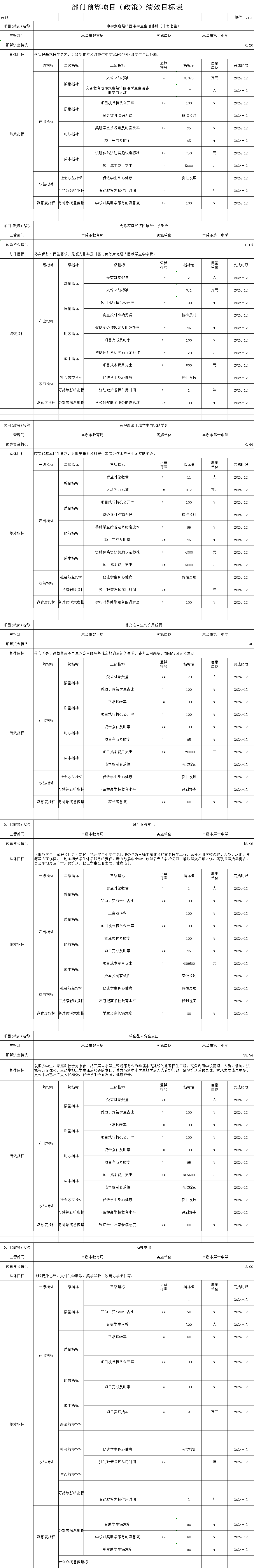 08b1da94e83646918e4c62be34a54827.Png