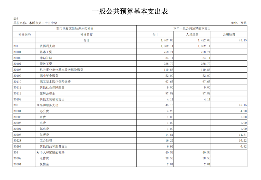 08caeb046ddb4573b9ec8d122c4ef7da.png