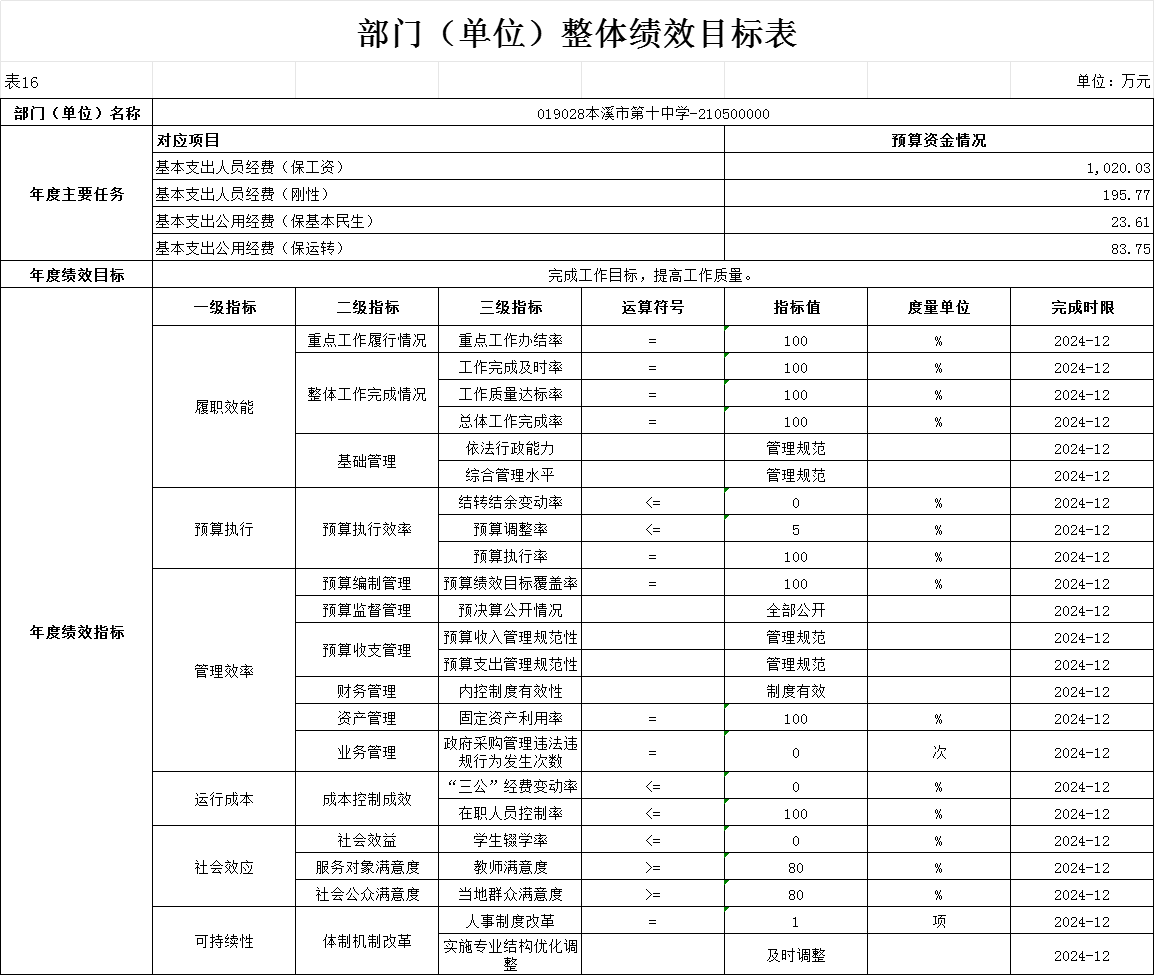 205c8e9991194c74a1451cd9709d5ae7.Png