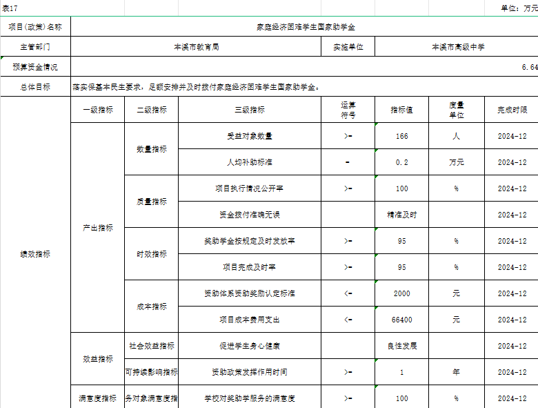28386c38cc39483b9a134c36c2f5e163.png