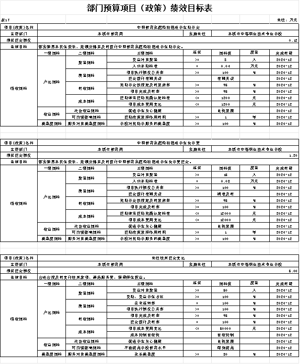3db2995ec2774a5db1929be87285439e.png