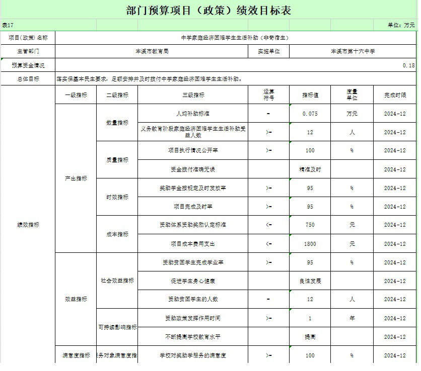41c06e38dd1d4d429161603f7387c1bb.jpg