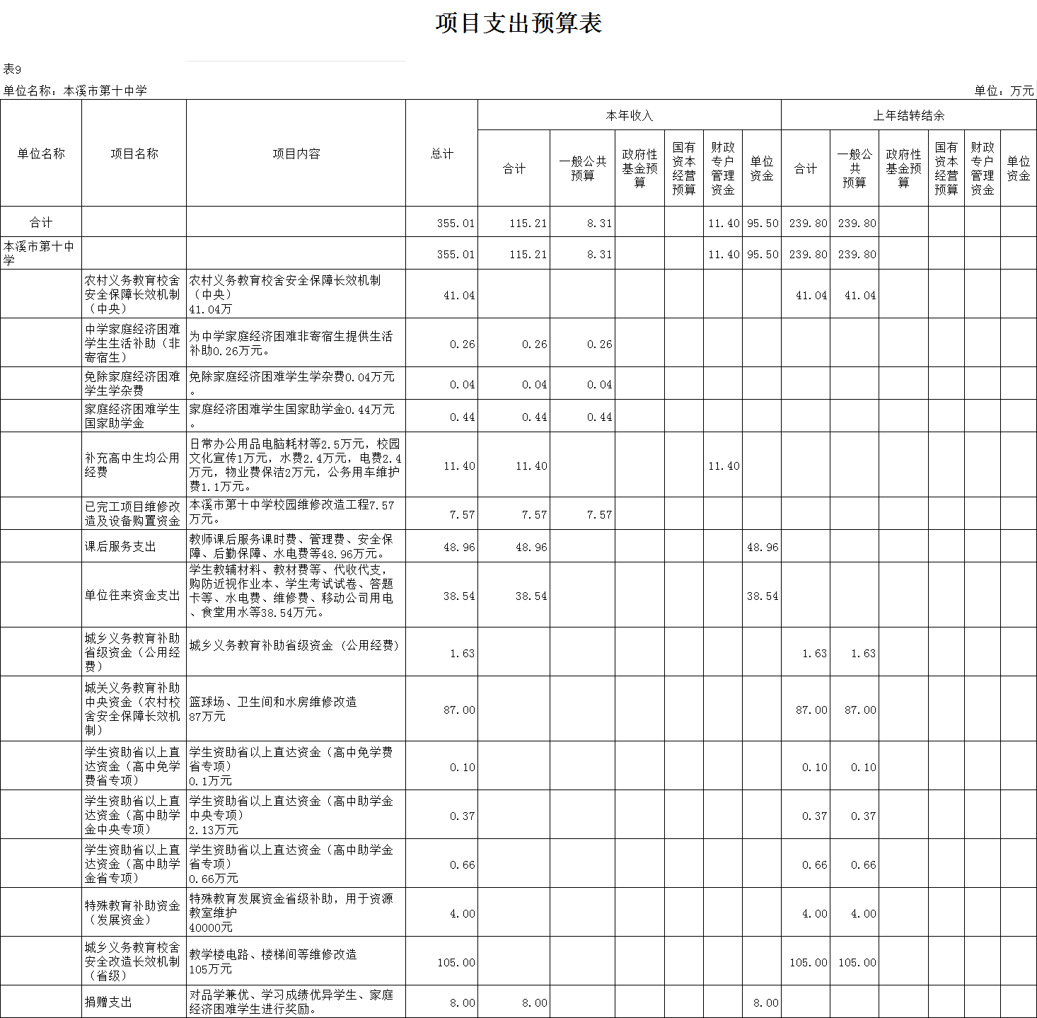 42ceec616d024c8d8b9b82859de160d4.Png