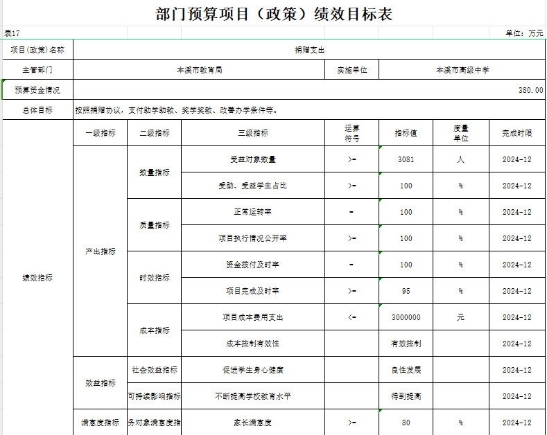 461c670ecf7f431da8666a1e06c27e05.png