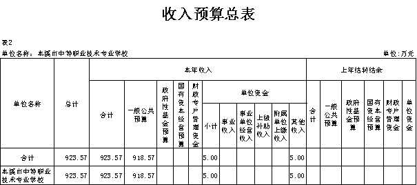 4853eb3581ba4393a2a2b7d7a03b2012.png