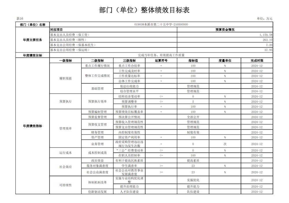 4e429dfffa5943de88710e405db48181.png