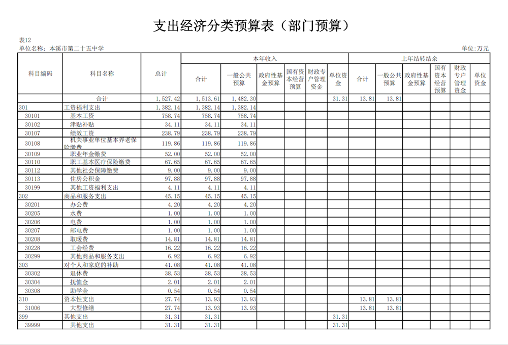 5f68b9b6056a41c99ac1067a4f94e293.png