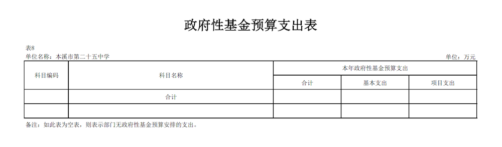 5ffea7aafc34411684b2a659381545f0.png