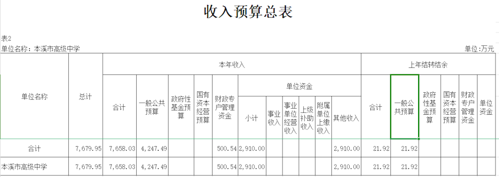 66cdc3af658c41caa8704f8e16d3fe3f.png