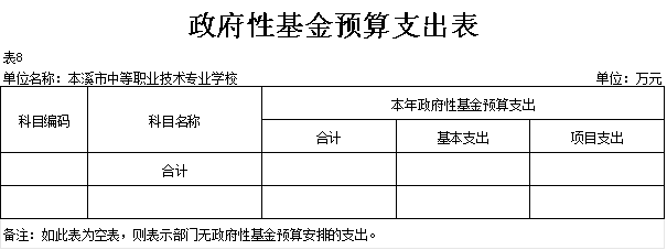 7b59f0f4dbba4460b627e7e55ab0e0fb.png