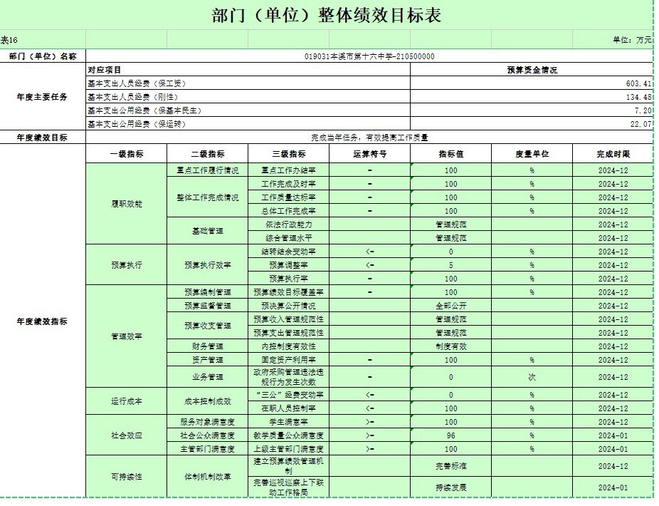 7db5aaf0a60841ca902f03745cc60619.jpg