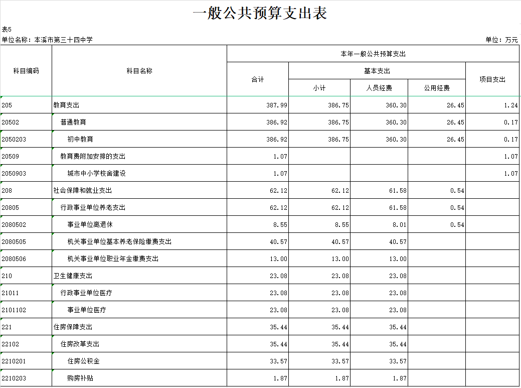 87c288e4bef748db99859d95eb9b0191.Png