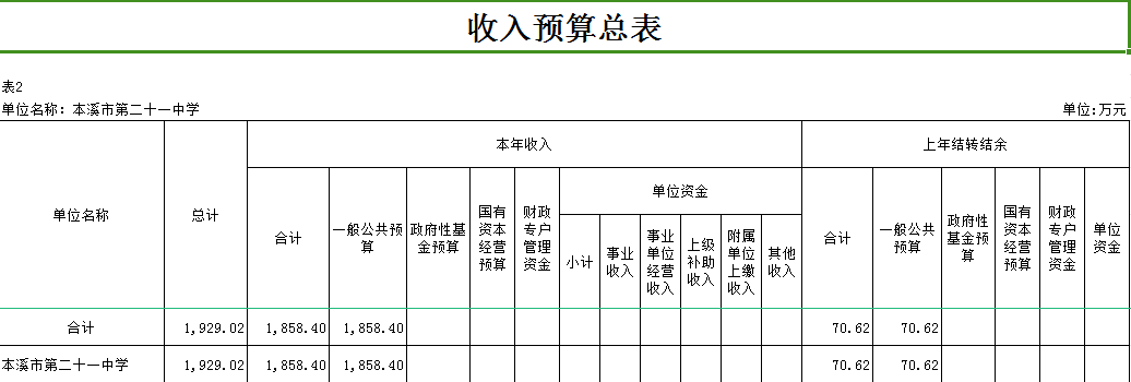 884bb49918744d818d3d656dfc752646.Png