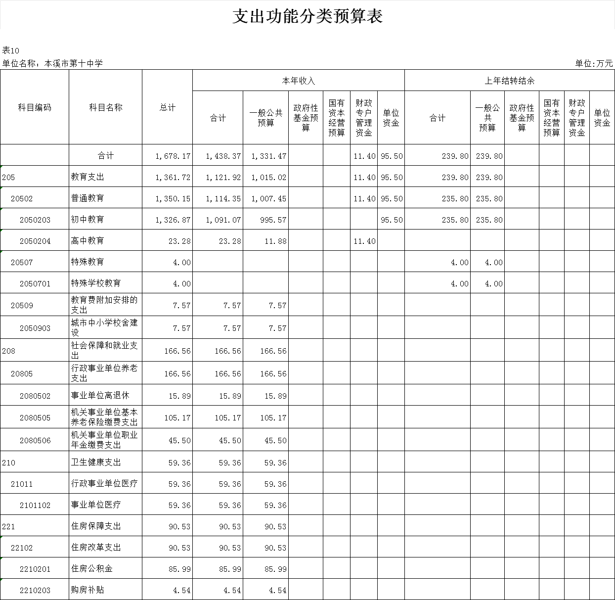 8865e96612f943dda56a58cbf7789eda.Png