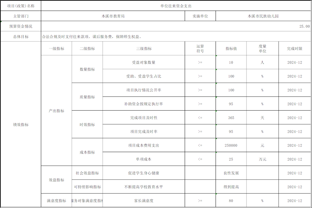 940d8a685e334dafa817bc7e0f769ba0.png